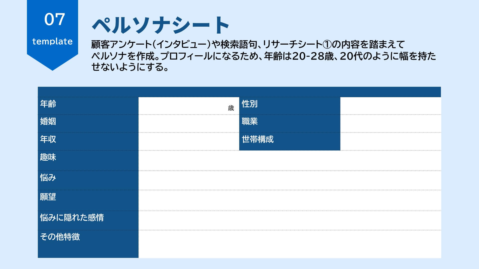 初心者でもわかる」売れるLPO（LP改善）のやり方を徹底解説